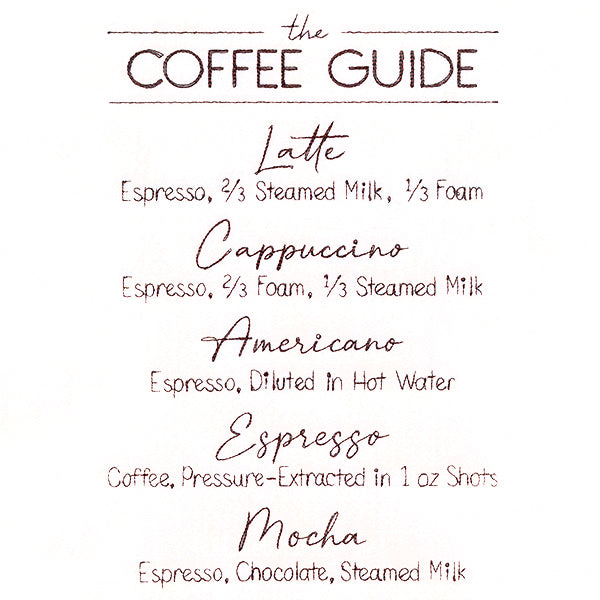 The Coffee Guide