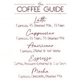 The Coffee Guide