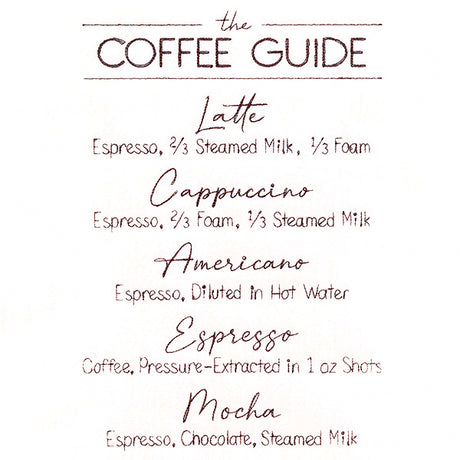 The Coffee Guide