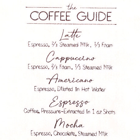 The Coffee Guide