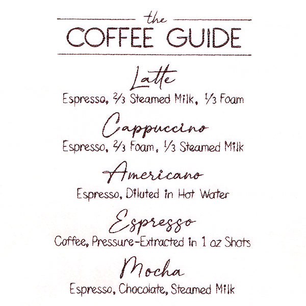 The Coffee Guide