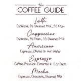 The Coffee Guide