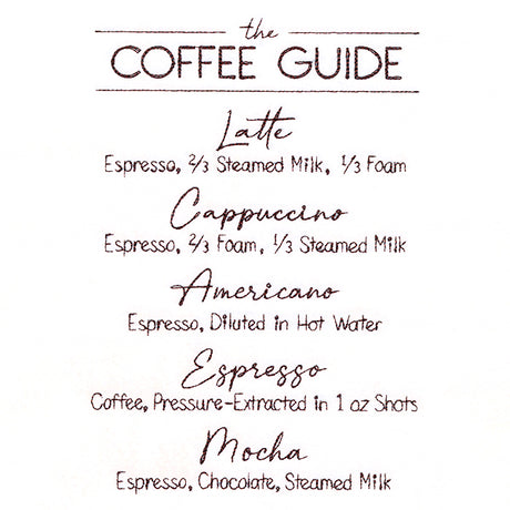 The Coffee Guide