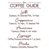 The Coffee Guide