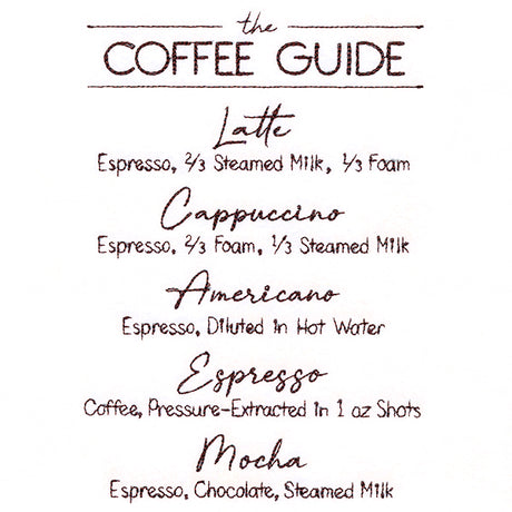 The Coffee Guide