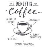 The Benefits of Coffee