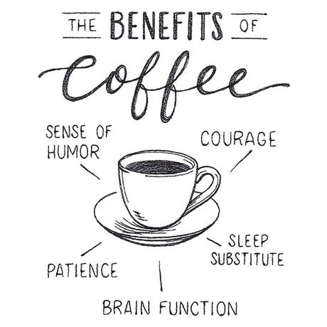 The Benefits of Coffee