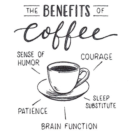 The Benefits of Coffee