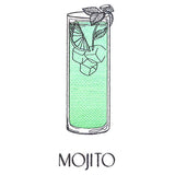 Taste of the Tropics - Mojito