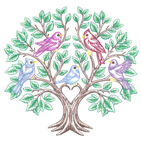 Birds of a Feather Family Tree