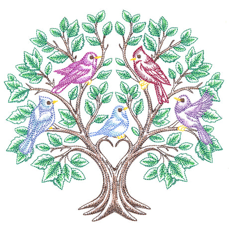 Birds of a Feather Family Tree