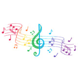 Spectrum of Treble Border